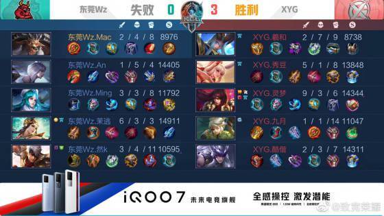 更多依賴個 更多依賴個